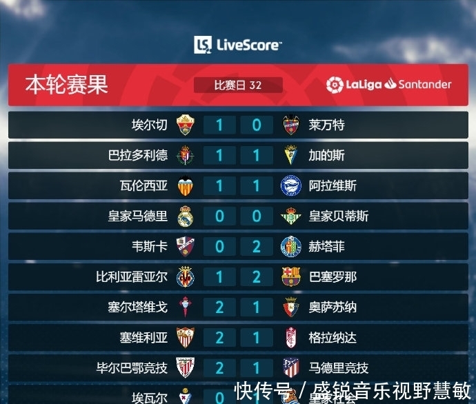 撞上水瓶星的智能AI卡02